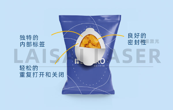產(chǎn)品內(nèi)部印刷的防偽促銷(xiāo)碼?可重復(fù)粘貼的包裝(圖2)