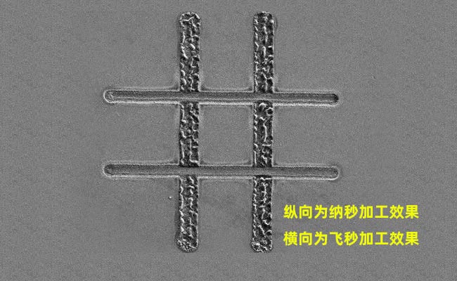 納秒、皮秒、飛秒激光切割機(jī)有什么區(qū)別(圖1)