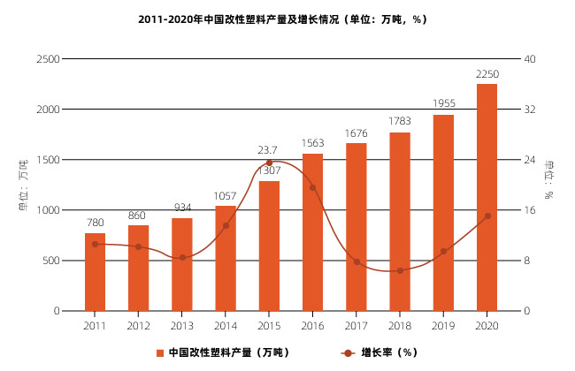塑料激光焊接讓塑料連接更堅(jiān)固、美觀、精確！(圖1)