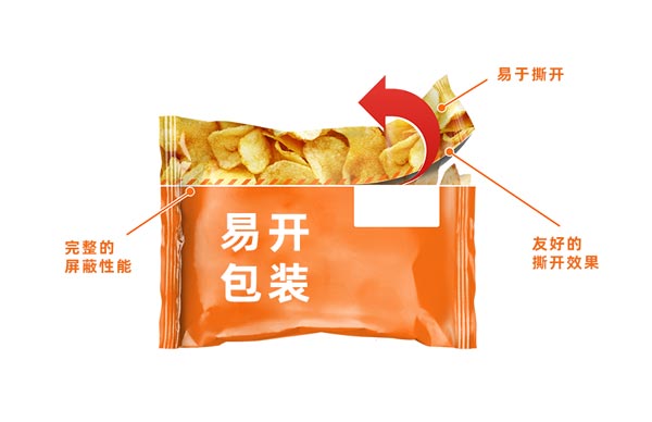 可撕拉的PE袋易開(kāi)包裝，激光切割是好幫手！(圖1)